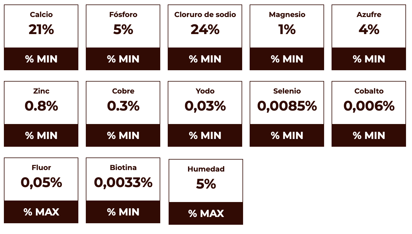Maxisal balance podal leche